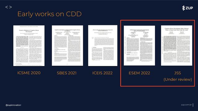 @zupinnovation zup.com.br
<>
@zupinnovation
Early works on CDD
SBES 2021
ICSME 2020 ESEM 2022 JSS
(Under review)
ICEIS 2022
