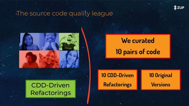 We curated
10 pairs of code
10 CDD-Driven
Refactorings
10 Original
Versions
CDD-Driven
Refactorings
The source code quality league
