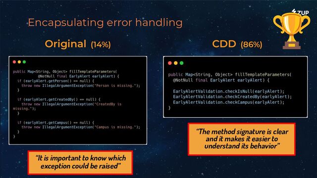 Encapsulating error handling
“It is important to know which
exception could be raised”
“The method signature is clear
and it makes it easier to
understand its behavior”
Original (14%) CDD (86%)
