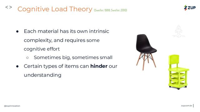 <>
@zupinnovation zup.com.br
Cognitive Load Theory (Sweller, 1988; Sweller, 2010)
● Each material has its own intrinsic
complexity, and requires some
cognitive effort
○ Sometimes big, sometimes small
● Certain types of items can hinder our
understanding
