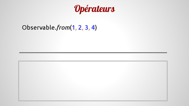 Opérateurs
Observable.from(1, 2, 3, 4)
