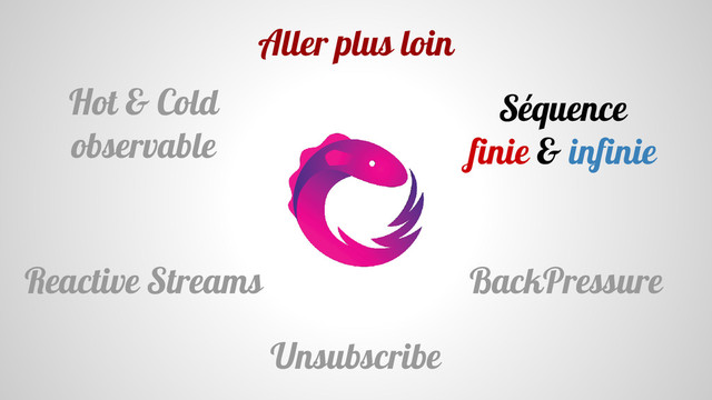 Aller plus loin
Séquence
finie & infinie
Unsubscribe
BackPressure
Reactive Streams
Hot & Cold
observable
