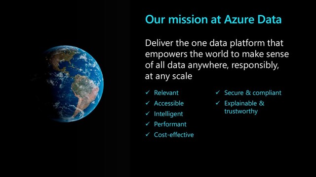 Deliver the one data platform that
empowers the world to make sense
of all data anywhere, responsibly,
at any scale
 Relevant
 Accessible
 Intelligent
 Performant
 Cost-effective
 Secure & compliant
 Explainable &
trustworthy
Our mission at Azure Data
