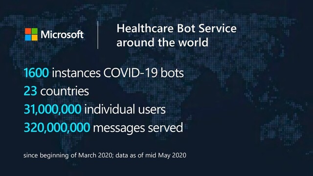 Healthcare Bot Service
around the world
1600 instances COVID-19 bots
23 countries
31,000,000 individual users
320,000,000 messages served
since beginning of March 2020; data as of mid May 2020
