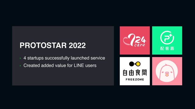 › 4 startups successfully launched service
› Created added value for LINE users
PROTOSTAR 2022
