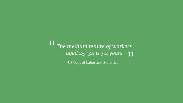 –US Dept of Labor and Statistics
The medium tenure of workers
aged 25-34 is 3.2 years
“
”
