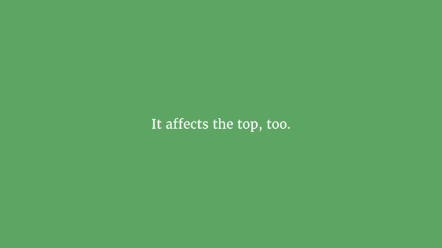 It affects the top, too.
