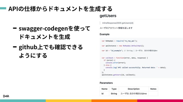 APIの仕様からドキュメントを⽣成する
swagger-codegenを使って 
ドキュメントを⽣成
github上でも確認できる 
ようにする
