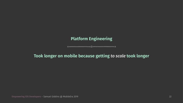 Platform Engineering
Took longer on mobile because getting to scale took longer
Empowering iOS Developers – Samuel Giddins @ MobileEra 2019 22
