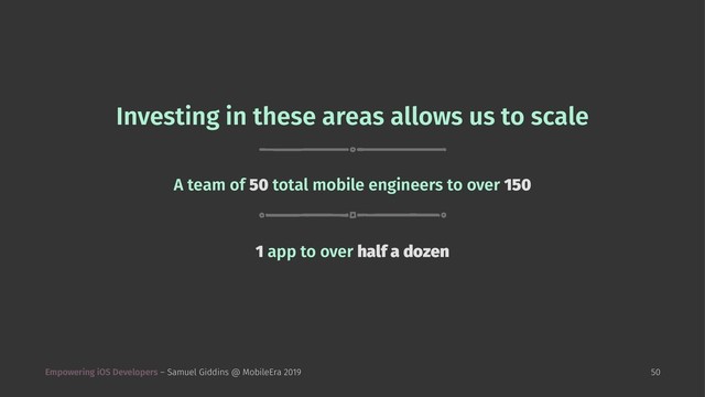 Investing in these areas allows us to scale
A team of 50 total mobile engineers to over 150
1 app to over half a dozen
Empowering iOS Developers – Samuel Giddins @ MobileEra 2019 50
