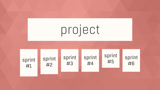 project
sprint
#1
sprint
#2
sprint
#3
sprint
#4
sprint
#5
sprint
#6
