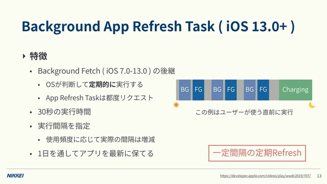 Background App Refresh Task ( iOS . + )
‣ 特徴
• Background Fetch ( iOS . - . ) の後継
• OSが判断して定期的に実⾏する
• App Refresh Taskは都度リクエスト
• 30秒の実⾏時間
• 実⾏間隔を指定
• 使⽤頻度に応じて実際の間隔は増減
• 1⽇を通してアプリを最新に保てる
この例はユーザーが使う直前に実⾏
⼀定間隔の定期Refresh
https://developer.apple.com/videos/play/wwdc / /
