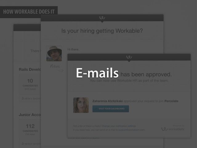 HOW WORKABLE DOES IT
E-mails
