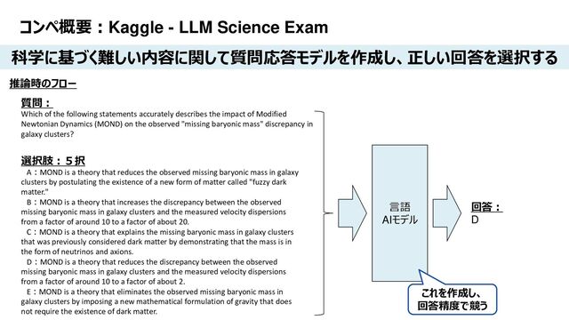Platform Technology Division Copyright 2020 Sony Semiconductor Solutions Corporation
DATE
3/xx
コンペ概要：Kaggle - LLM Science Exam
科学に基づく難しい内容に関して質問応答モデルを作成し、正しい回答を選択する
言語
AIモデル
質問：
Which of the following statements accurately describes the impact of Modified
Newtonian Dynamics (MOND) on the observed "missing baryonic mass" discrepancy in
galaxy clusters?
推論時のフロー
選択肢：５択
A：MOND is a theory that reduces the observed missing baryonic mass in galaxy
clusters by postulating the existence of a new form of matter called "fuzzy dark
matter."
B：MOND is a theory that increases the discrepancy between the observed
missing baryonic mass in galaxy clusters and the measured velocity dispersions
from a factor of around 10 to a factor of about 20.
C：MOND is a theory that explains the missing baryonic mass in galaxy clusters
that was previously considered dark matter by demonstrating that the mass is in
the form of neutrinos and axions.
D：MOND is a theory that reduces the discrepancy between the observed
missing baryonic mass in galaxy clusters and the measured velocity dispersions
from a factor of around 10 to a factor of about 2.
E：MOND is a theory that eliminates the observed missing baryonic mass in
galaxy clusters by imposing a new mathematical formulation of gravity that does
not require the existence of dark matter.
回答：
D
これを作成し、
回答精度で競う
