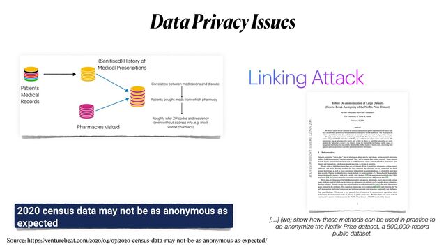 Data Privacy Issues
Source: https://venturebeat.com/2020/04/07/2020-census-data-may-not-be-as-anonymous-as-expected/
[…] (we) show how these methods can be used in practice to
de-anonymize the Netﬂix Prize dataset, a 500,000-record
public dataset.
Linking Attack
