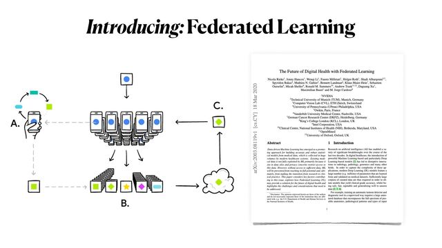 Introducing: Federated Learning
