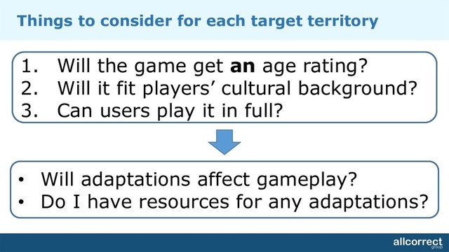 Things to consider for each target territory
1. Will the game get an age rating?
2. Will it fit players’ cultural background?
3. Can users play it in full?
• Will adaptations affect gameplay?
• Do I have resources for any adaptations?
