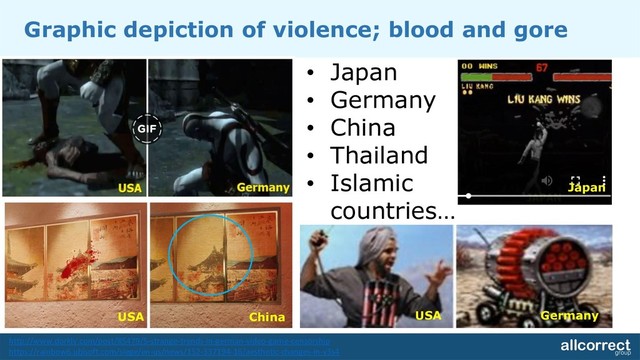 Graphic depiction of violence; blood and gore
• Japan
• Germany
• China
• Thailand
• Islamic
countries…
USA China
http://www.dorkly.com/post/85479/5-strange-trends-in-german-video-game-censorship
https://rainbow6.ubisoft.com/siege/en-us/news/152-337194-16/aesthetic-changes-in-y3s4
USA Germany
Japan
