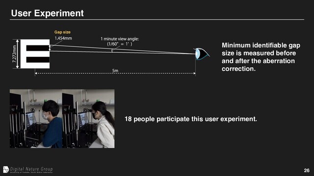 26
User Experiment
Minimum identiﬁable gap
size is measured before
and after the aberration
correction.
18 people participate this user experiment.
Gap size
