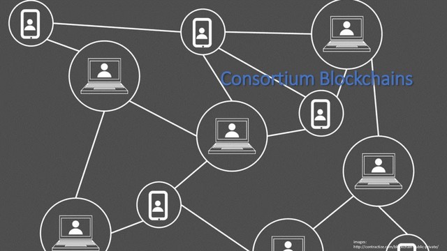 Consortium Blockchains
images:
http://contractize.com/blockchain-public-private/
