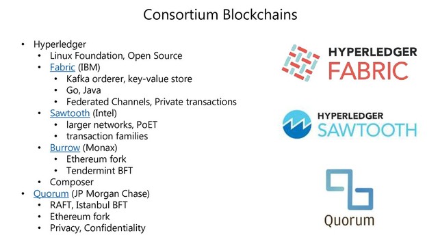 Consortium Blockchains
• Hyperledger
• Linux Foundation, Open Source
• Fabric (IBM)
• Kafka orderer, key-value store
• Go, Java
• Federated Channels, Private transactions
• Sawtooth (Intel)
• larger networks, PoET
• transaction families
• Burrow (Monax)
• Ethereum fork
• Tendermint BFT
• Composer
• Quorum (JP Morgan Chase)
• RAFT, Istanbul BFT
• Ethereum fork
• Privacy, Confidentiality
