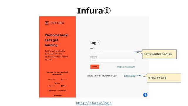 Infura①
https://infura.io/login
①アカウント申請する
②アカウント申請後にログインする
