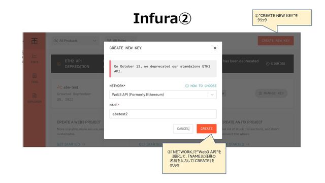 Infura② ①”CREATE NEW KEY”を
クリック
②「NETWORK」で”Web3 API”を
選択して、「NAME」に任意の
名前を⼊⼒して「CREATE」を
クリック
