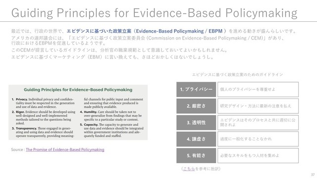 Guiding Principles for Evidence-Based Policymaking
37
最近では、行政の世界で、エビデンスに基づいた政策立案（Evidence-Based Policymaking / EBPM ）を進める動きが盛んらしいです。
アメリカの連邦議会には、「エビデンスに基づく政策立案委員会 (Commission on Evidence-Based Policymaking / CEM)」があり、
行政におけるEBPMを促進しているようです。
このCEMが提言しているガイドラインは、分析官の職業規範として意識しておいてよいかもしれません。
エビデンスに基づくマーケティング（EBM）に言い換えても、さほどおかしくはないでしょうし。
Source : The Promise of Evidence-Based Policymaking
1. プライバシー
2. 厳密さ
3. 透明性
4. 謙虚さ
5. 有能さ
個人のプライバシーを尊重せよ
研究デザイン・方法に最新の注意を払え
エビデンスはそのプロセスと共に適切に公
開されよ
過度に一般化することなかれ
必要なスキルをもつ人材を集めよ
エビデンスに基づく政策立案のためのガイドライン
（こちらを参考に拙訳）
