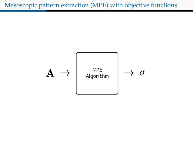 Mesoscopic pattern extraction (MPE) with objective functions
MPE
Algorithm
