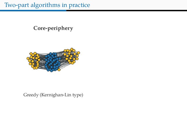 Two-part algorithms in practice
Core-periphery
Greedy (Kernighan-Lin type)

