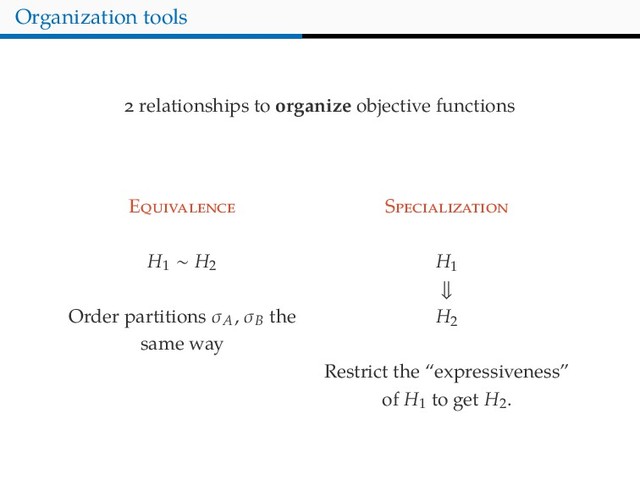 Organization tools
relationships to organize objective functions
E
H1
∼ H2
Order partitions σA
, σB the
same way
S
H1
⇓
H2
Restrict the “expressiveness”
of H1 to get H2.
