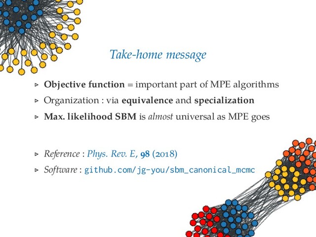 Take-home message
Objective function = important part of MPE algorithms
Organization : via equivalence and specialization
Max. likelihood SBM is almost universal as MPE goes
Reference : Phys. Rev. E, ( )
Software : github.com/jg-you/sbm_canonica _mcmc
