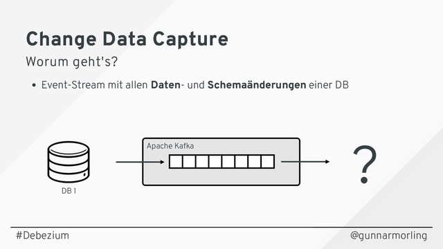 Change Data Capture
Change Data Capture
Worum geht's?
Worum geht's?
Event-Stream mit allen Daten- und Schemaänderungen einer DB
@gunnarmorling
Apache Kafka
DB 1
#Debezium
?
