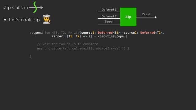 suspend fun  zip(source1: Deferred, source2: Deferred,
zipper: (T1, T2) -> R) = coroutineScope {
// wait for two calls to complete
async { zipper(source1.await(), source2.await()) }
}
Zip Calls in
• Let’s cook zip
+ Zip
Deferred 1
Deferred 2
Zipper
Result
