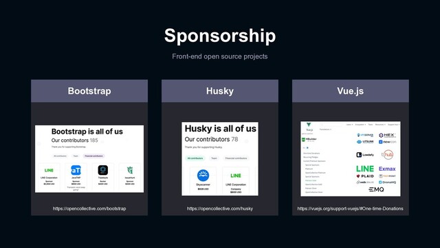 Sponsorship
Front-end open source projects
Bootstrap Husky Vue.js
https://opencollective.com/husky
https://opencollective.com/bootstrap https://vuejs.org/support-vuejs/#One-time-Donations
