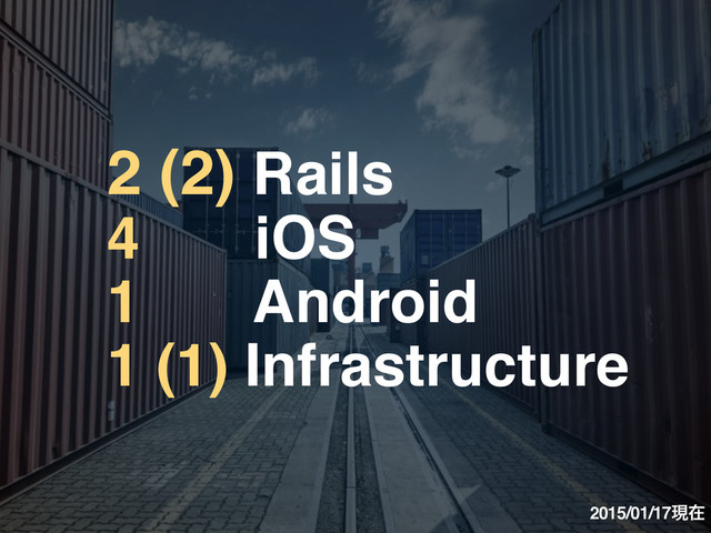 2 (2) Rails!
4 iOS!
1 Android!
1 (1) Infrastructure
2015/01/17ݱࡏ
