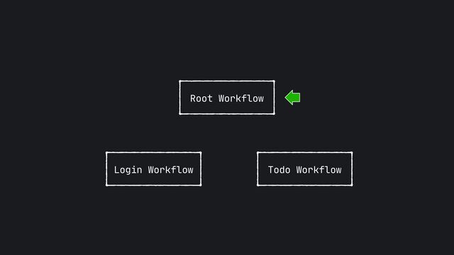 Todo Workflow
Login Workflow
Root Workflow
