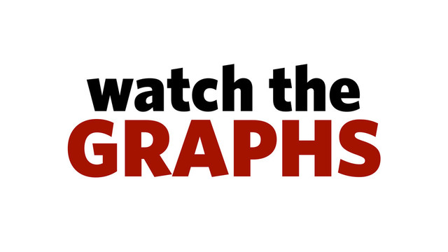 watch the
GRAPHS
