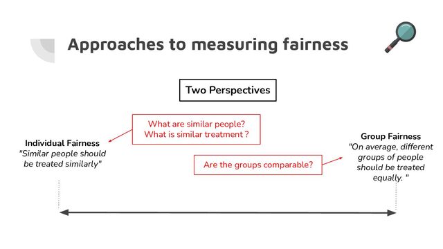 Approaches to measuring fairness
Individual Fairness
"Similar people should
be treated similarly"
Group Fairness
"On average, different
groups of people
should be treated
equally. "
Two Perspectives
What are similar people?
What is similar treatment ?
Are the groups comparable?
