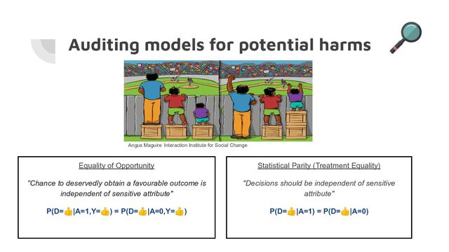 Auditing models for potential harms
Statistical Parity (Treatment Equality)
"Decisions should be independent of sensitive
attribute"
P(D=👍|A=1) = P(D=👍|A=0)
Equality of Opportunity
"Chance to deservedly obtain a favourable outcome is
independent of sensitive attribute"
P(D=👍|A=1,Y=👍) = P(D=👍|A=0,Y=👍)
Angus Maguire Interaction Institute for Social Change
