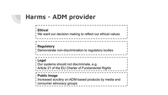 Harms - ADM provider
Legal
Our systems should not discriminate, e.g.
Article 21 of the EU Charter of Fundamental Rights
Public Image
Increased scrutiny on ADM-based products by media and
consumer advocacy groups
Ethical
We want our decision making to reflect our ethical values
Regulatory
Demonstrate non-discrimination to regulatory bodies
