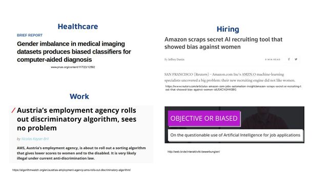 Hiring
www.pnas.org/content/117/23/12592
Healthcare
https://www.reuters.com/article/us-amazon-com-jobs-automation-insight/amazon-scraps-secret-ai-recruiting-t
ool-that-showed-bias-against-women-idUSKCN1MK08G
http://web.br.de/interaktiv/ki-bewerbung/en/
Work
https://algorithmwatch.org/en/austrias-employment-agency-ams-rolls-out-discriminatory-algorithm/

