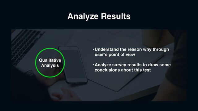 Analyze Results
14
Qualitative
Analysis
•Understand the reason why through
user’s point of view
•Analyze survey results to draw some
conclusions about this test
