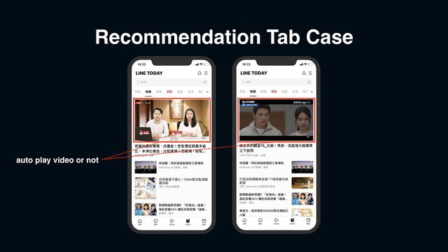 Recommendation Tab Case
3
auto play video or not
