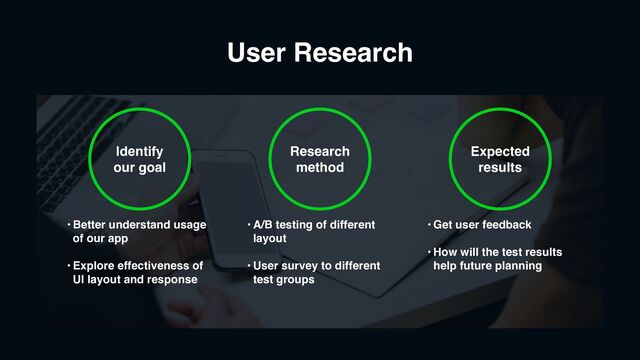 User Research
Identify
our goal
7
Research
method
Expected
results
• Better understand usage
of our app
• Explore effectiveness of
UI layout and response
• A/B testing of different
layout
• User survey to different
test groups
• Get user feedback
• How will the test results
help future planning
