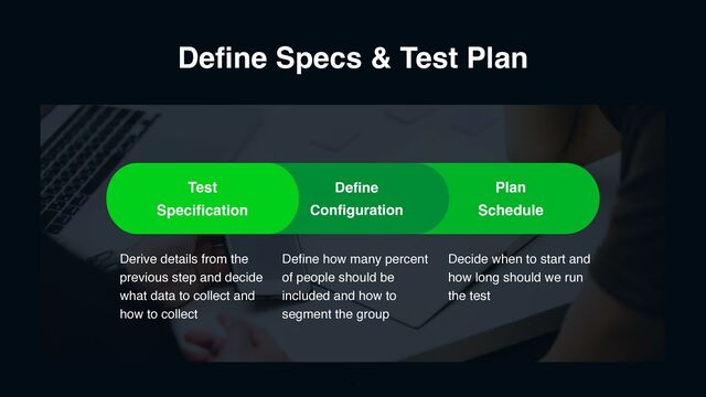 Define Specs & Test Plan
8
Derive details from the
previous step and decide
what data to collect and
how to collect
Define how many percent
of people should be
included and how to
segment the group
Decide when to start and
how long should we run
the test
Define
Configuration
Plan
Schedule
Test
Specification
8
