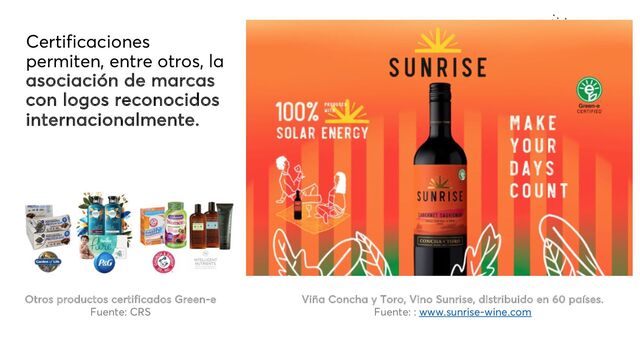 Certificaciones
permiten, entre otros, la
asociación de marcas
con logos reconocidos
internacionalmente.
Viña Concha y Toro, Vino Sunrise, distribuido en 60 países.
Fuente: : www.sunrise-wine.com
Otros productos certificados Green-e
Fuente: CRS
