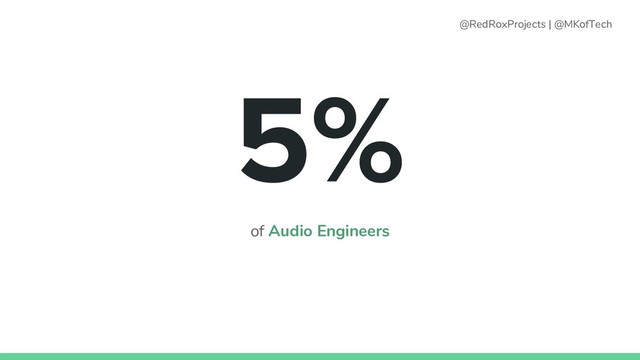 of Audio Engineers
@RedRoxProjects | @MKofTech

