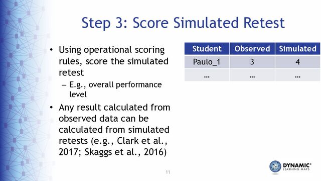 11
Step 3: Score Simulated Retest
• Using operational scoring
rules, score the simulated
retest
– E.g., overall performance
level
• Any result calculated from
observed data can be
calculated from simulated
retests (e.g., Clark et al.,
2017; Skaggs et al., 2016)
Student Observed Simulated
Paulo_1 3 4
… … …
