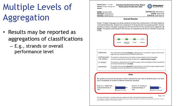 Multiple Levels of
Aggregation
• Results may be reported as
aggregations of classifications
– E.g., strands or overall
performance level
